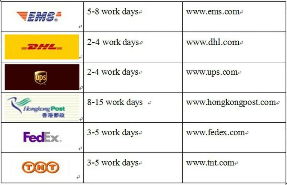 Discount original CN-0YDRF2 for Dell Inspiron 17 7778 2-in-1 GPU graphics Video Card board 0YDRF2 YDRF2 N16S-GTR-S-A2 works free shipping 1