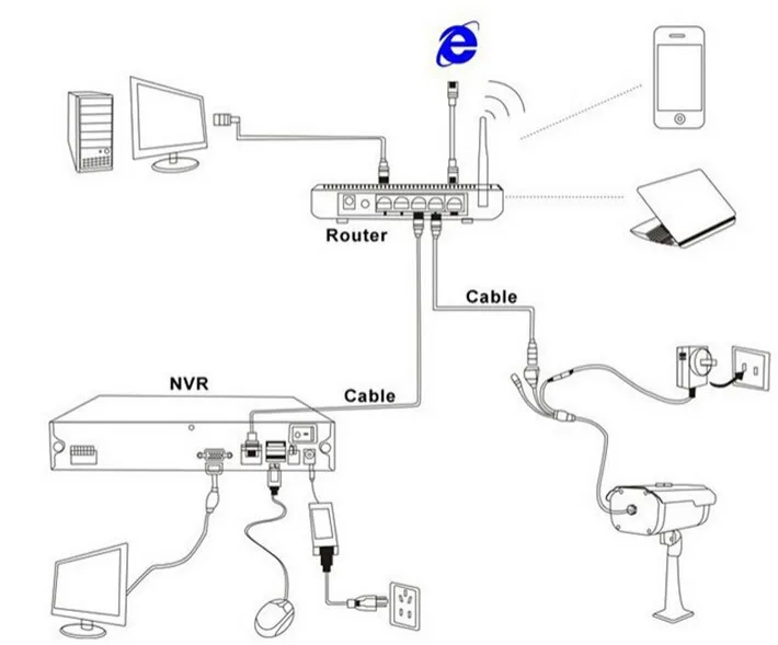 720 P HD ONVIF P2P H.264 Мини ip-камера 1mp с микрофоном аудио микрофон