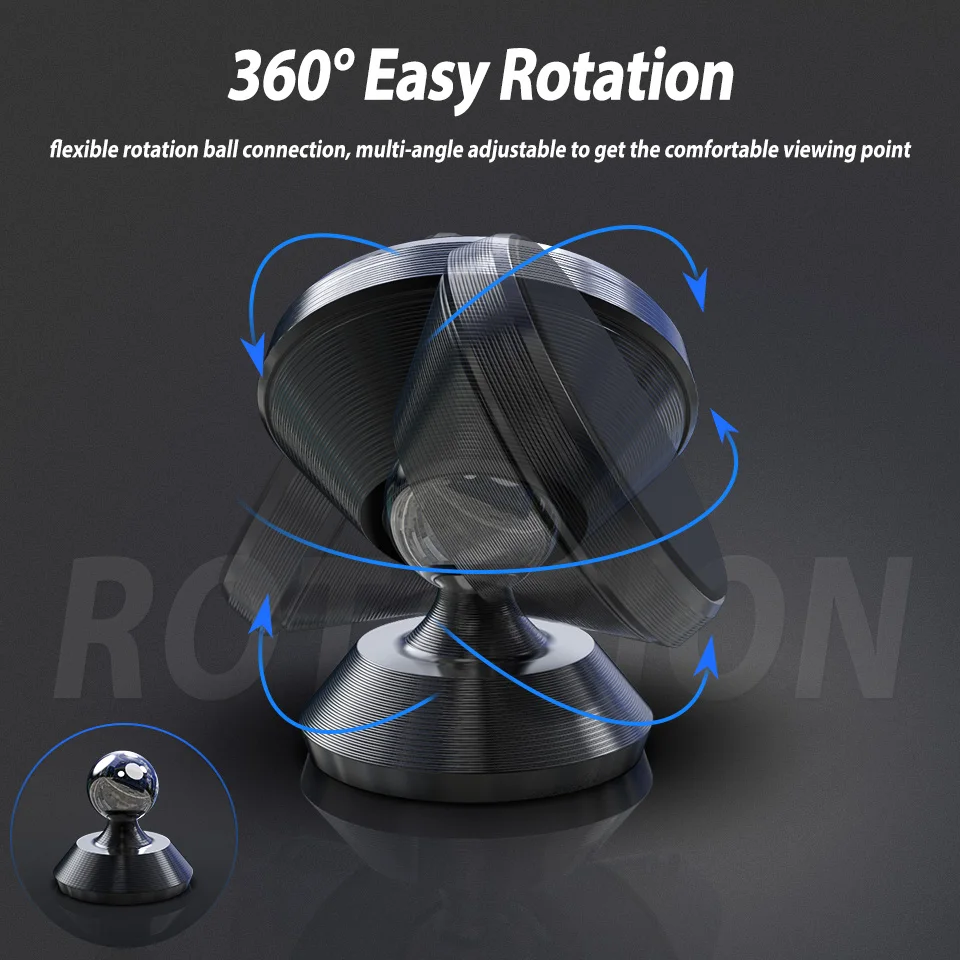 360°