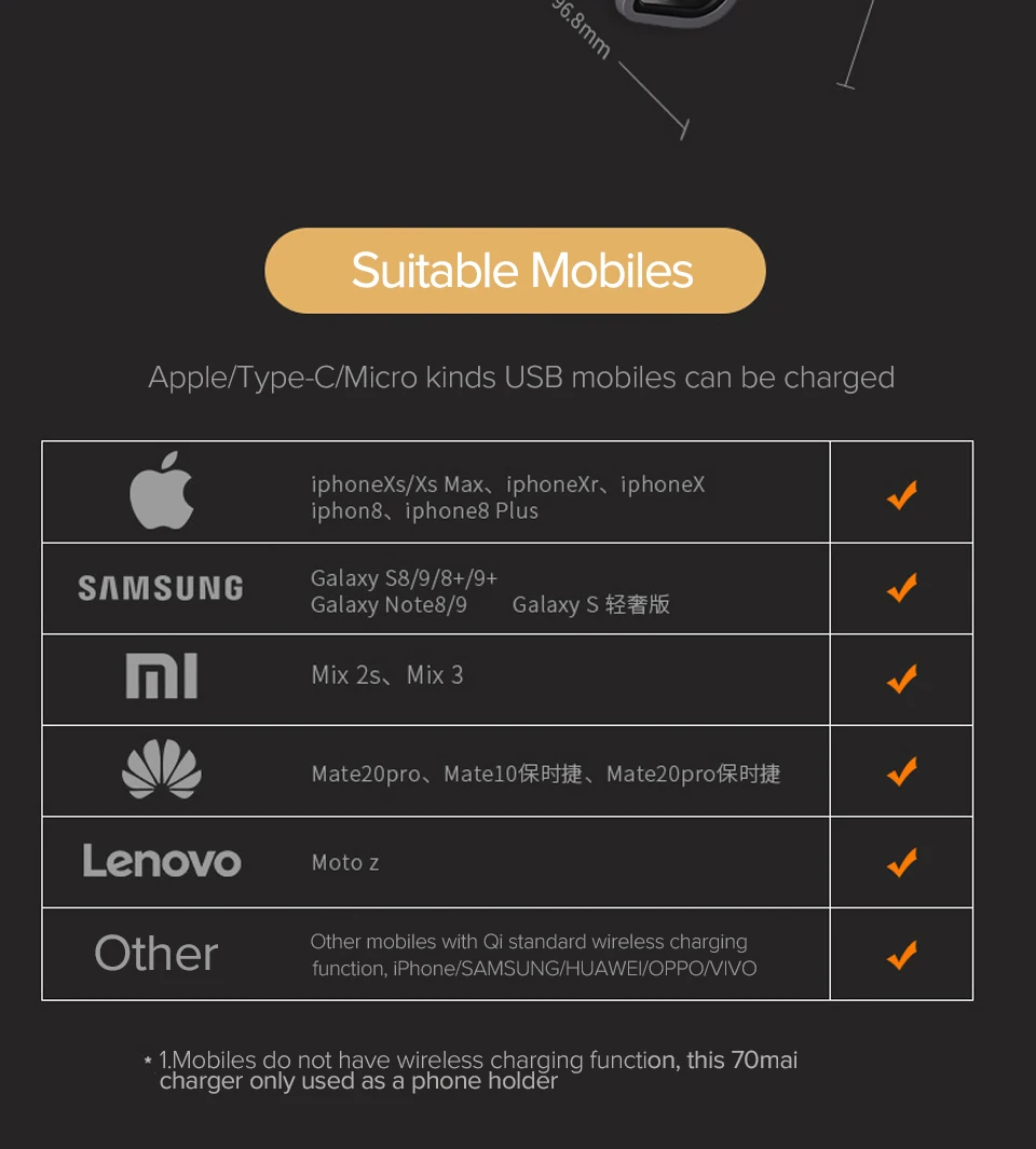 Xiaomi 70mai Qi беспроводной телефон автомобильное зарядное устройство 70 Опора mai Быстрая зарядка держатель iPhone Xs Max XR samsung мобильный стенд автомобильное крепление