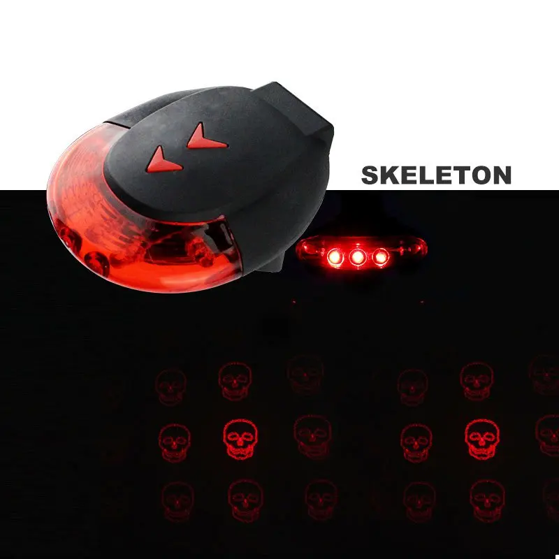 SKU_SKELETON(4)