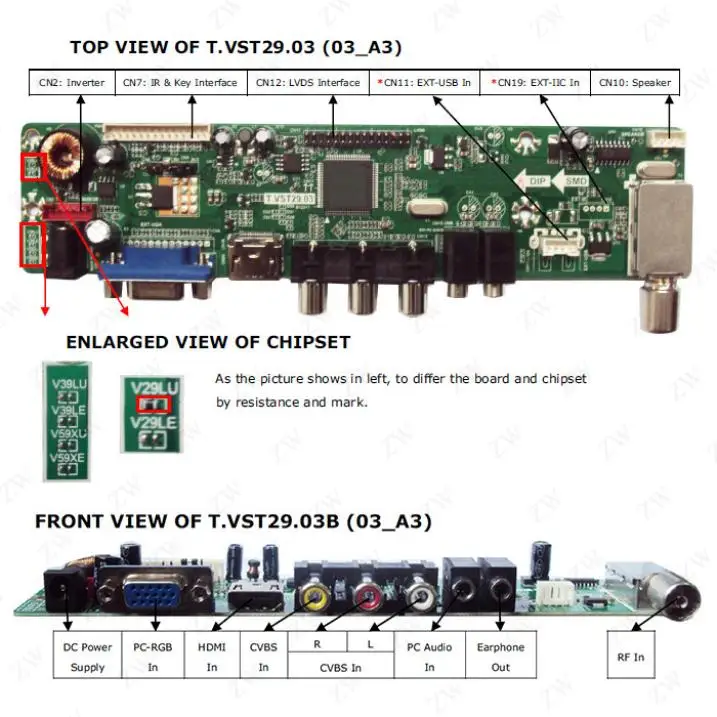 ТВ HDMI VGA USB CVBS RF ЖК дисплей плате контроллера для 14," дюймов HT141WXB-100 1280*800