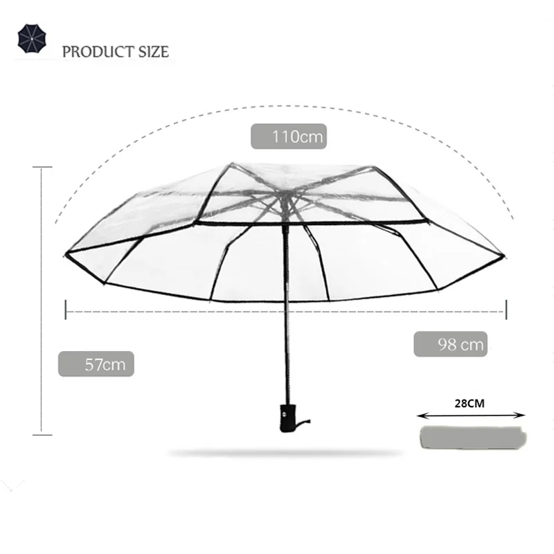 Зонт цветовая схема. Починить автоматический зонт. Кнопка автоматического зонта. Строение автоматического зонтика. Детали для автоматических зонтов.