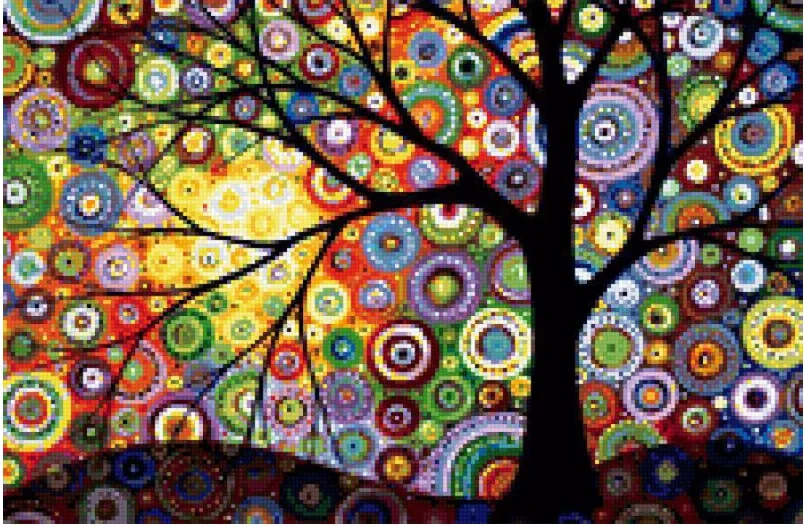 Абстракция схема