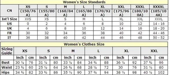 Women's Size Standards