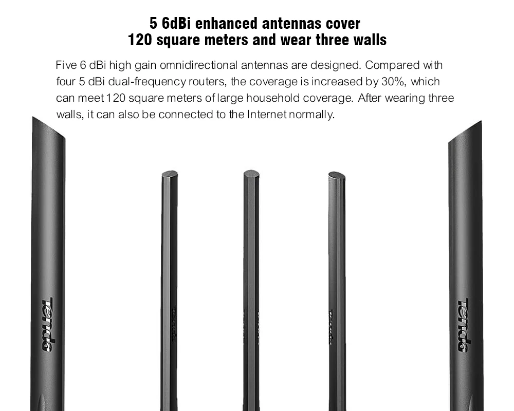 Tenda AC11 1200 Мбит/с Беспроводной Wi-Fi роутера 1WAN + 3LAN Gigabit Порты, 5 * 6dBi высокого усиления антенны 1 ГГц Процессор + 128 М DDR3 Smart APP управлять