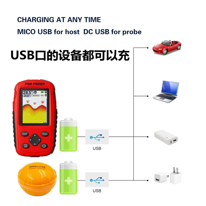 Wireless Fish Finder Sensor Sonar Echo Sounder Russian and English Menu Waterproof Fishfinder