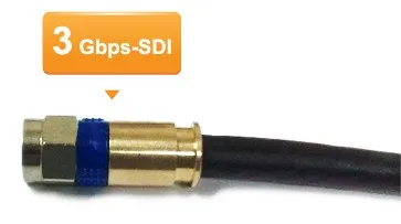 Supports 3G HD SD SDI Video Capture Card wire