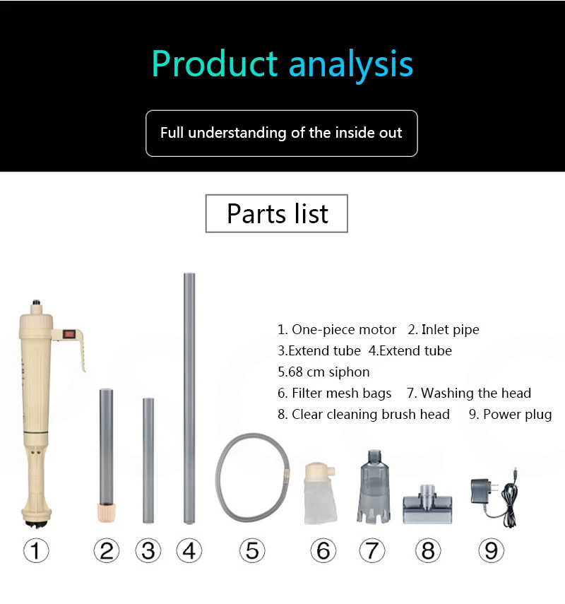 Автоматический очиститель аквариума, гравия для рыб, Электрический аквариумный сифон, насос, фильтр, устройство для смены воды, промывка песка, шланг для воды, трубка