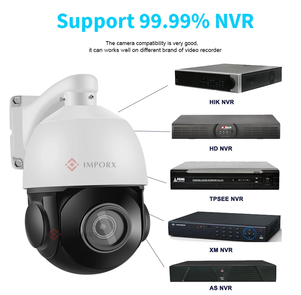 IMPORX 36X Zoom камера наружная 2MP CCTV безопасности IP Сетевая с аудио 1080P домашняя