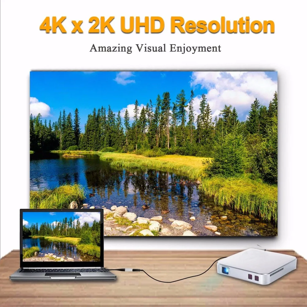 Новый адаптер USB C HDMI 4K (совместим с Thunderbolt 3) Для Huawei Mate 20 MacBook Pro2018 Ipad Pro GalaxyS9