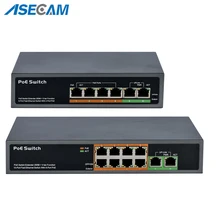 Высокое качество CCTV 48 V коммутатор питания через Ethernet для профессиональных IP Камера 2+ 4 Порты и разъёмы 8 Порты и разъёмы 10/100 Мбит/с PoE Инжектор Мощность over Ethernet Высокое качество CCTV 48 V коммутатор питания через Ethernet для профессиональных IP Камера 2+ 4 Порты и разъёмы 8 Порты и разъёмы 10/100 Мбит/с PoE Инжектор Мощность over Ethernet