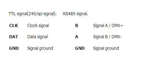 1000 шт. WS2811 светодиодный пиксельный модульный 12 мм IP68 RGB рассеянный адресуемых для буквы знак DC 5 V+ T1000S контроллер+ Мощность адаптер