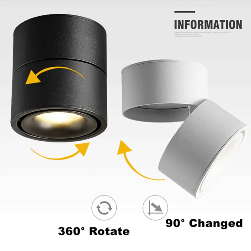 surface downlights  (12)