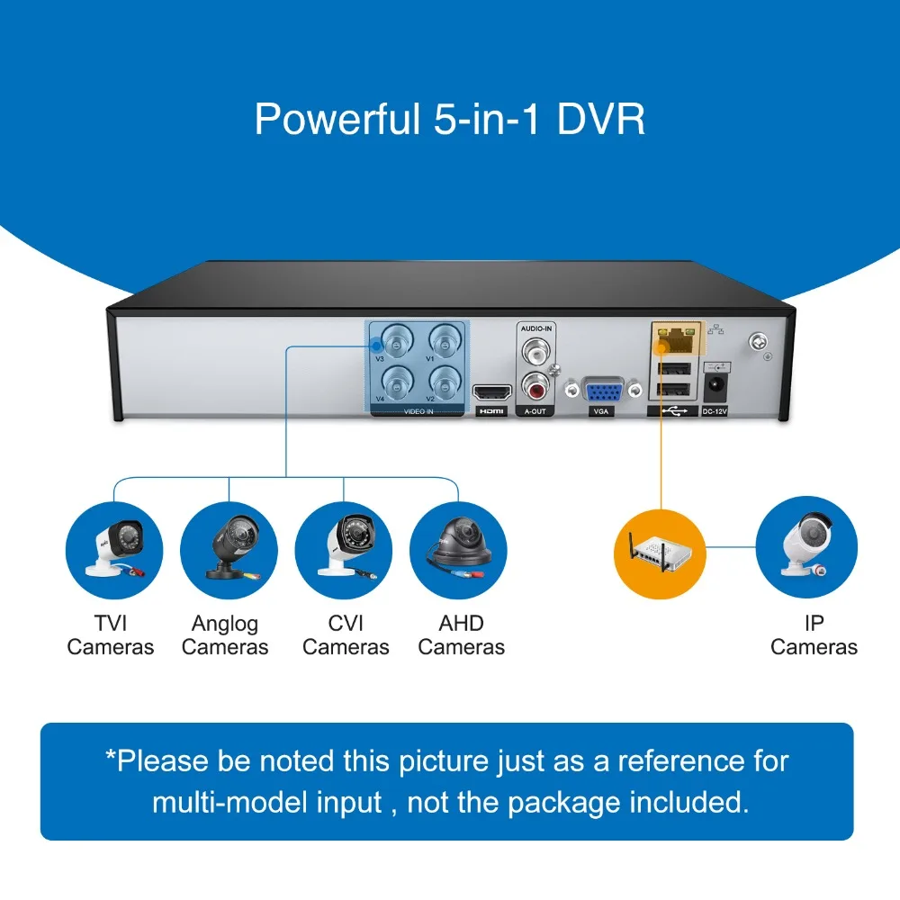 SANNCE 4CH 720P камера безопасности системы HDMI 5в1 DVR с 2 шт TVI Открытый всепогодный CCTV