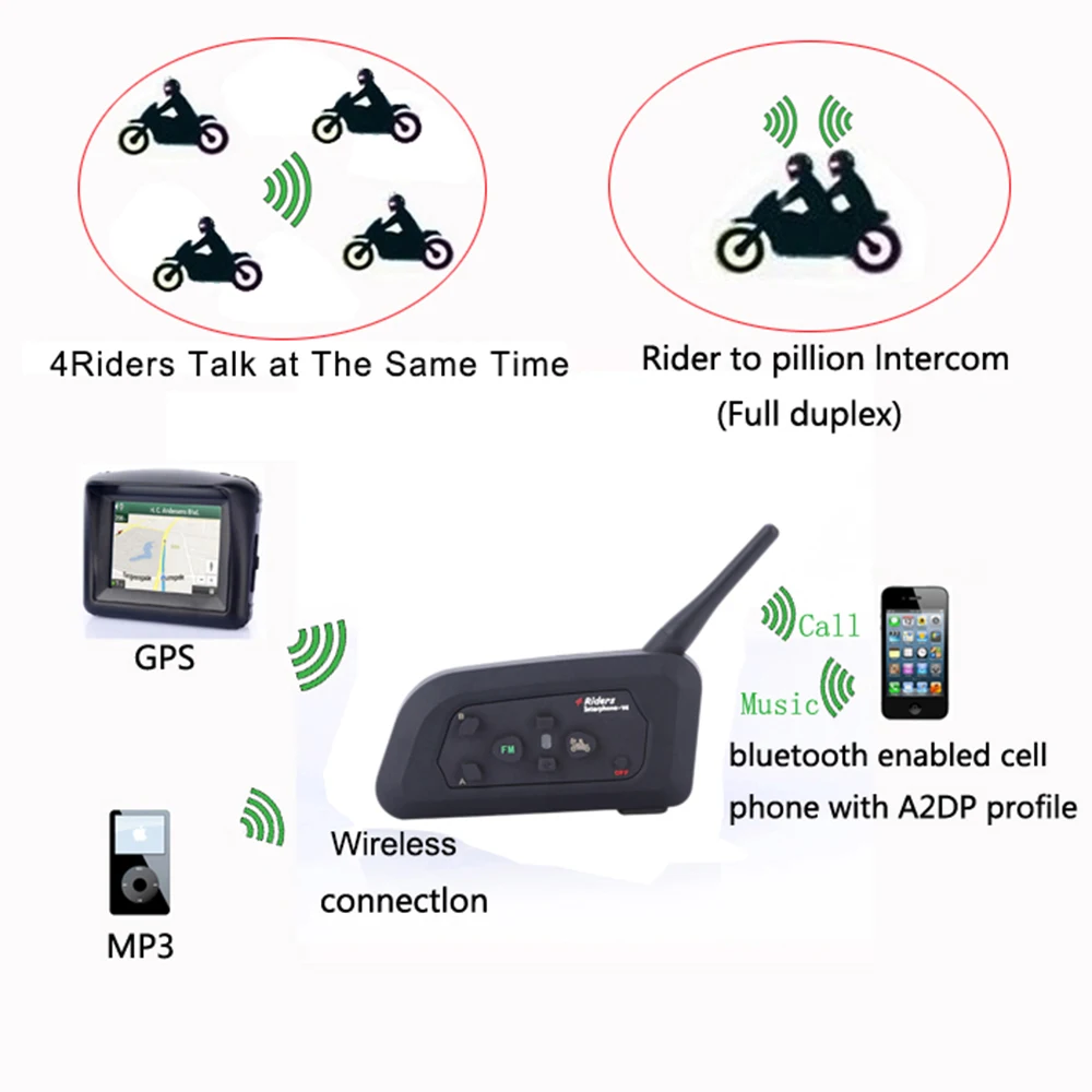 Fodsports Bluetooth Deal Interphone Intercom Bt 4 Fodsports Bluetooth Deal Interphone Intercom Bt 4