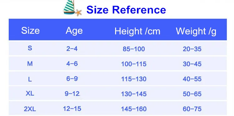 Size