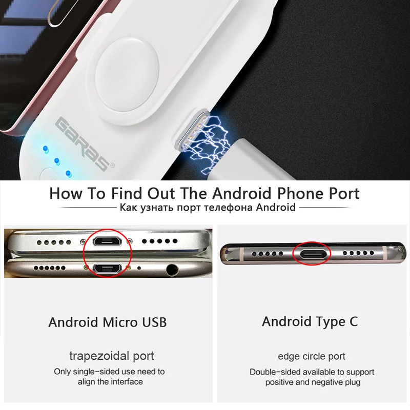 GARAS Magnetic Power Bank For iPhone/Micro USB/Type C 1000mAh Mini Magnet Charger Power Bank 18650 For iPhone/iPad/Xiaomi/LG