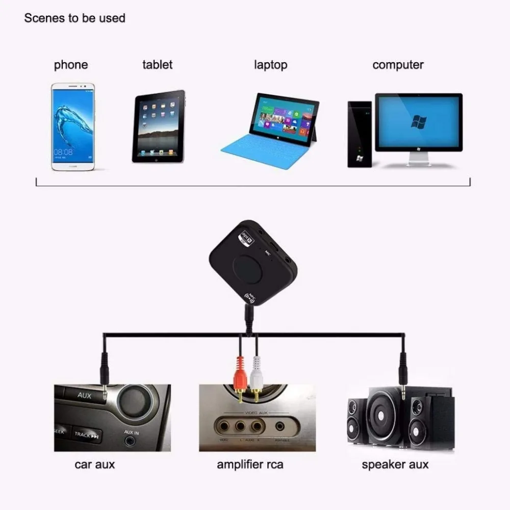 Bluetooth 4,2 aptx-ll aptx низкая задержка NFC RCA аудио приемник для гарнитуры Aux 3,5 мм АВТО музыкальный набор CVC6.0 беспроводной адаптер