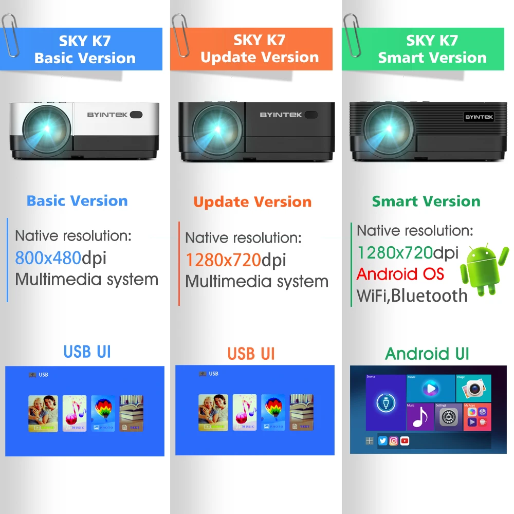 BYINTEK SKY K7 1280x720P 1080P Android wifi светодиодный мини микро Портативный видео HD проектор с HD USB для игры кино домашний кинотеатр