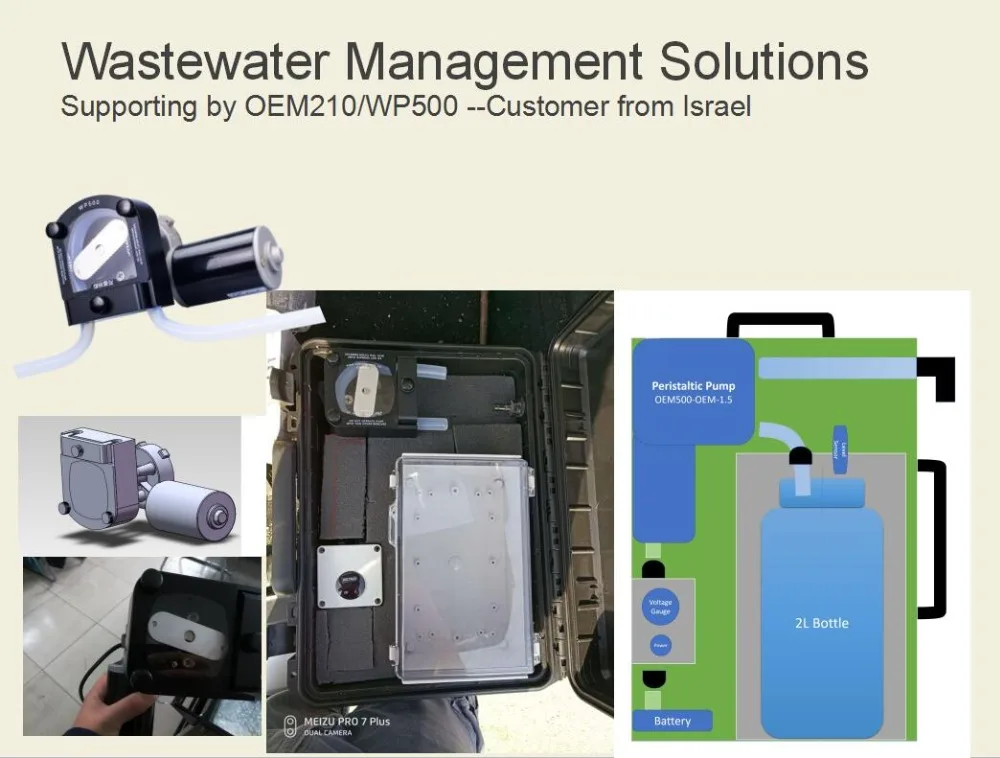 OEM210 used for wasterwater manager solutions