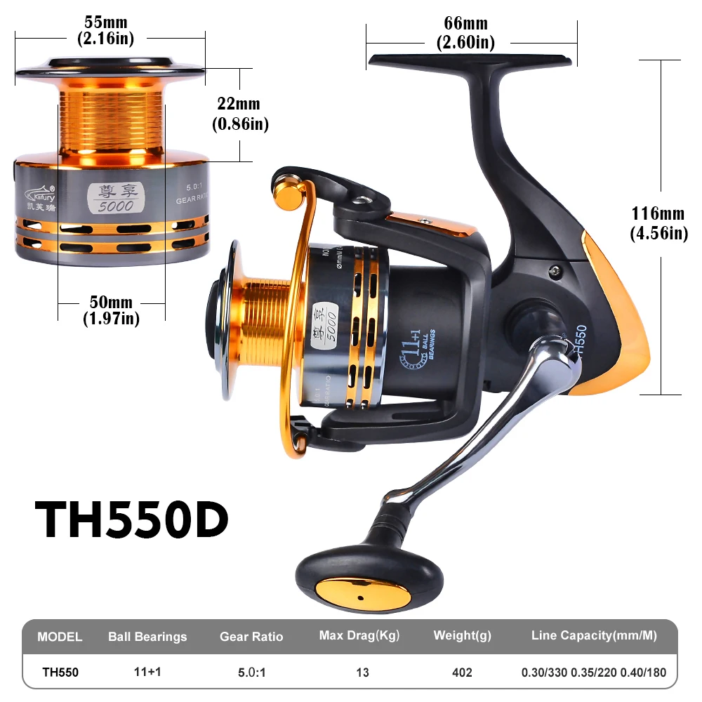 TH550D