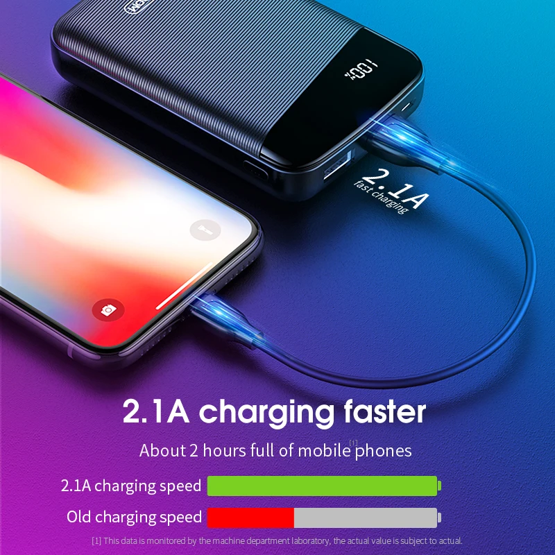 10000mAh Slim Mini Power Bank Dual USB LED Display Ultra-thin Powerbank Portable External Battery Pack Charger For Mobile Phone