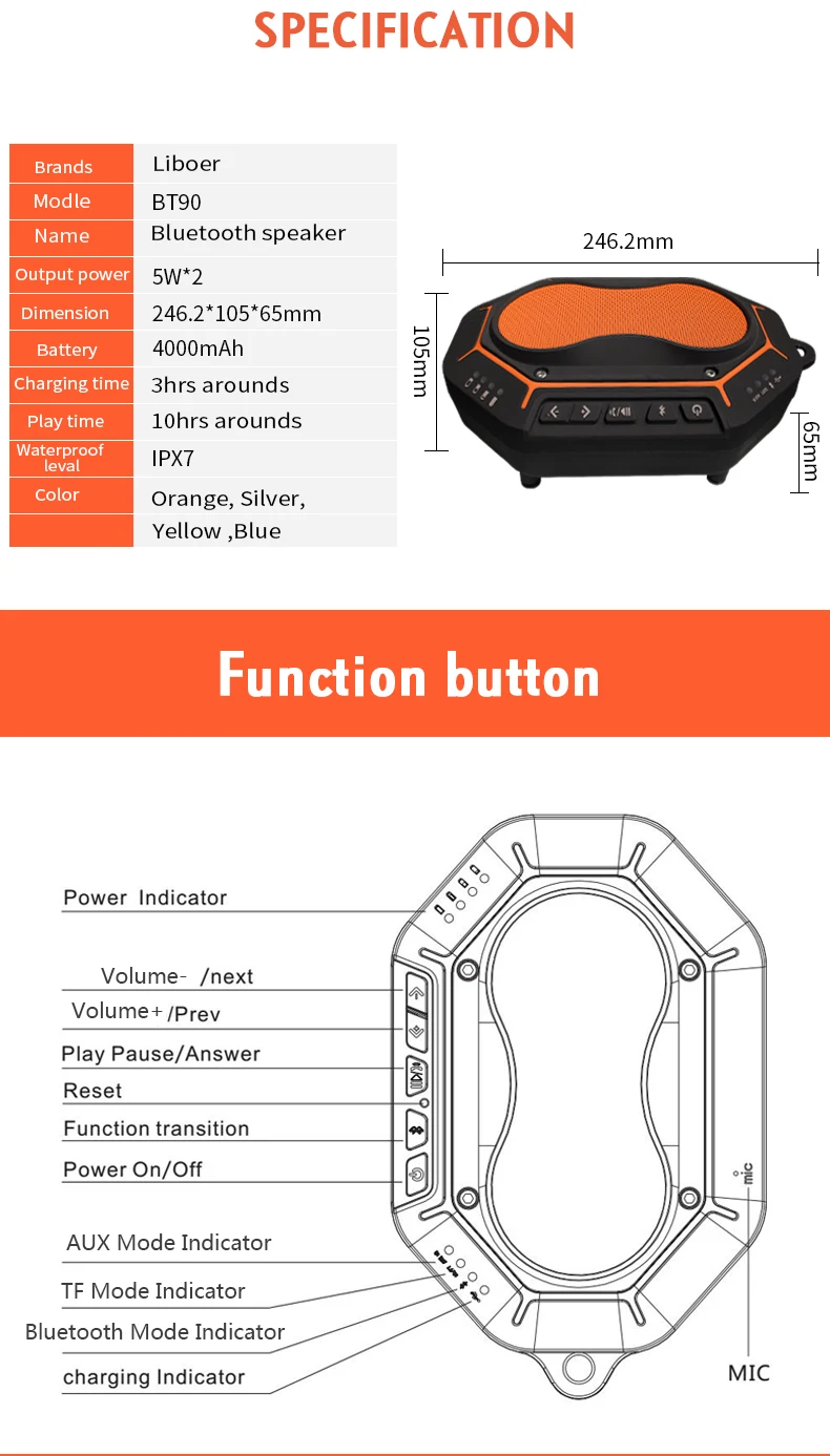 14 Liboer Wireless Bluetooth Speaker Waterproof Bike 10W Speaker for TV Portable mp3 TF Bluetooth Speakers Bass Shower Outdoor BT90