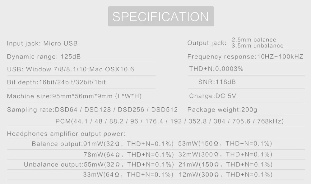 SMSL IQ USB мини HiFi портативный DAC декодирование усилитель блок DSD512 XMOS U208 усилитель для наушников