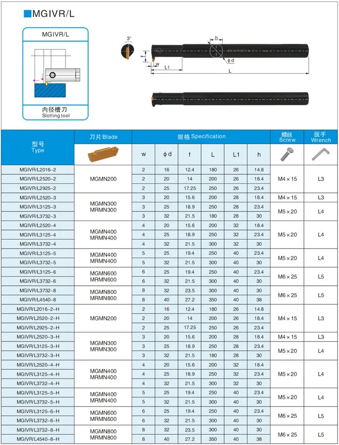 1 шт. MGIVR/L2016/2520/3125 3 внутренние канавки токарные для MGMN300 токарный инструмент