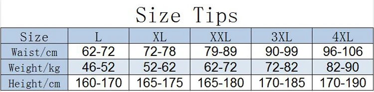 size