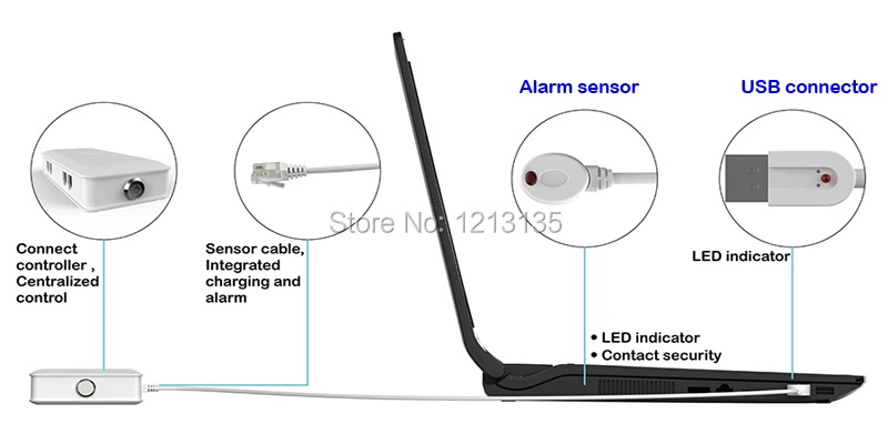 6 портов ноутбук Противоугонный ноутбук охранная сигнализация