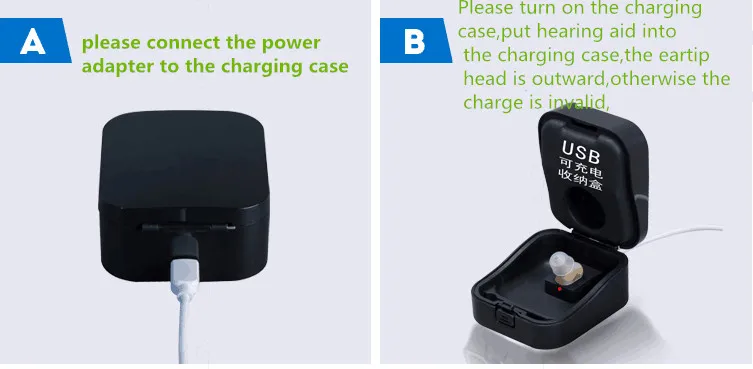 Перезаряжаемые мини невидимый слуховой аппарат цифровой прозрачные усилитель звука Регулируемый портативные наушники слуховой аппарат