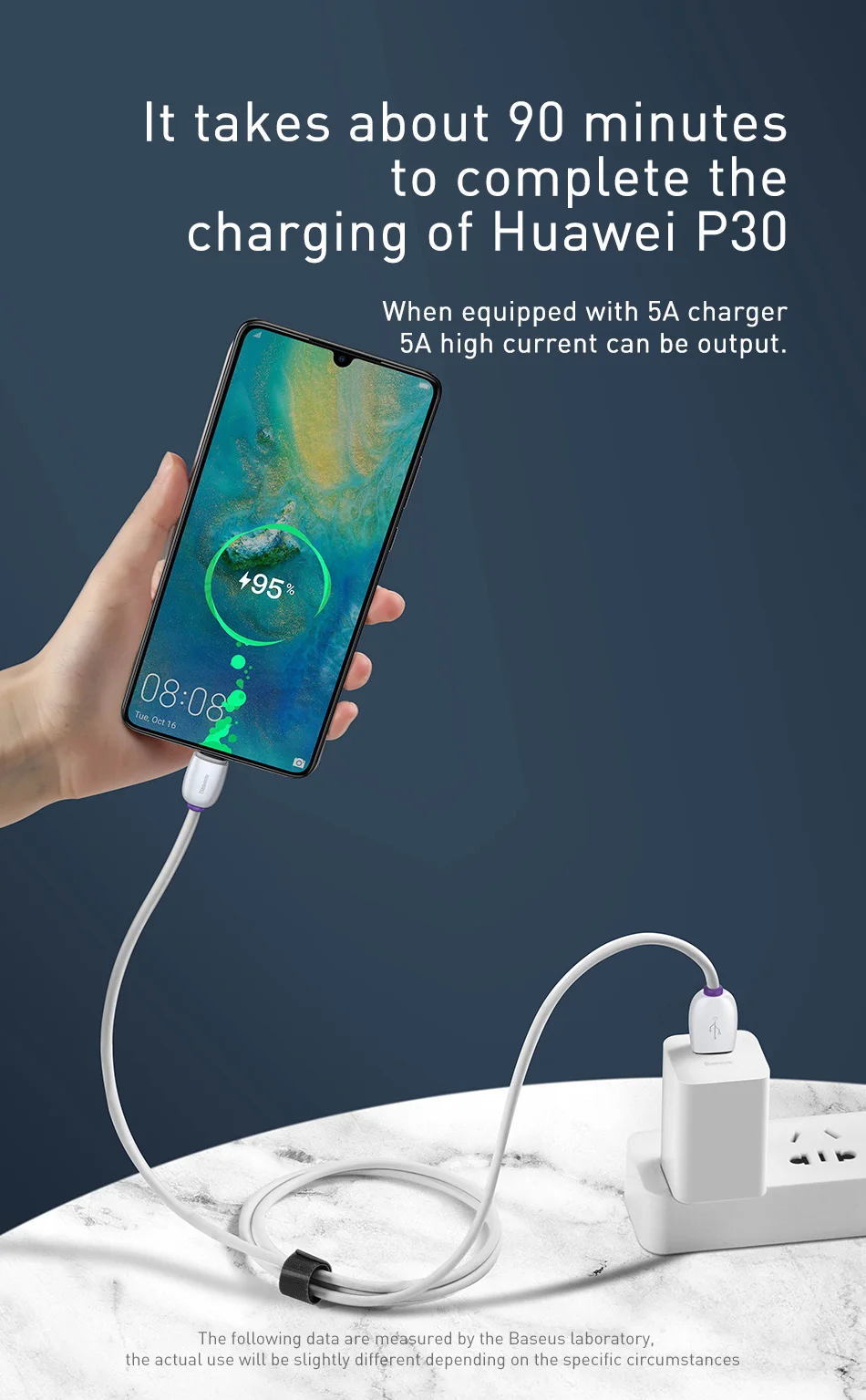 Кабель Baseus 40 Вт usb type-C для huawei P30 Pro mate 30 P20 Lite Supercharge USB C кабель type-C для быстрой зарядки USB-C кабель для передачи данных