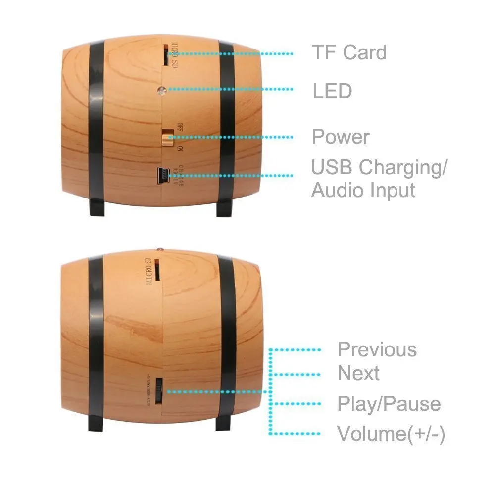 Bluetooth колонки портативные колонки беспроводные колонки маленькие деревянные пивные бочки стерео окружающий звук бас TF слот для карты 3,5 мм AUX