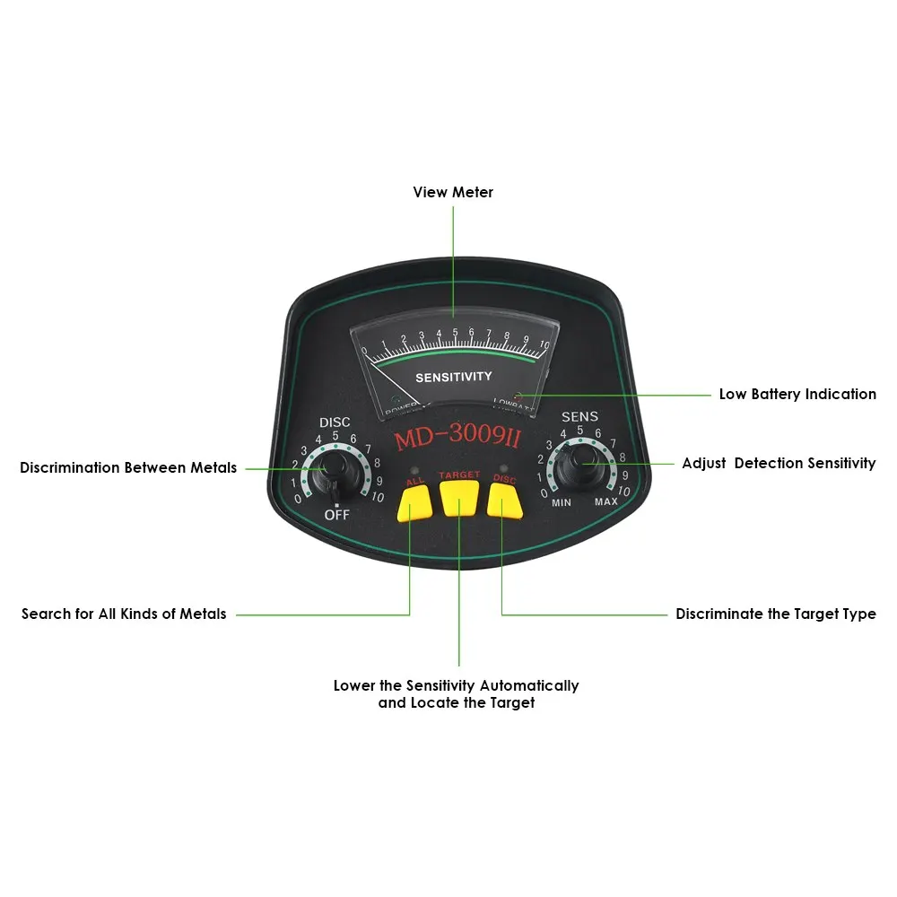 KKmoon MD3009II подземный металлоискатель Регулируемый золотой детектор pinpointer Охотник за сокровищами металлический искатель трекер поисковый инструмент