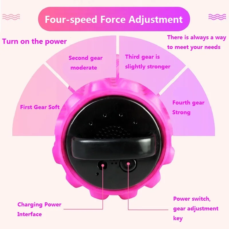 Вибрационный массажный валик-4-Скорость Перезаряжаемые электрические лампы высокой интенсивности вибрации, Лимфодренажный Массажер для восстановления