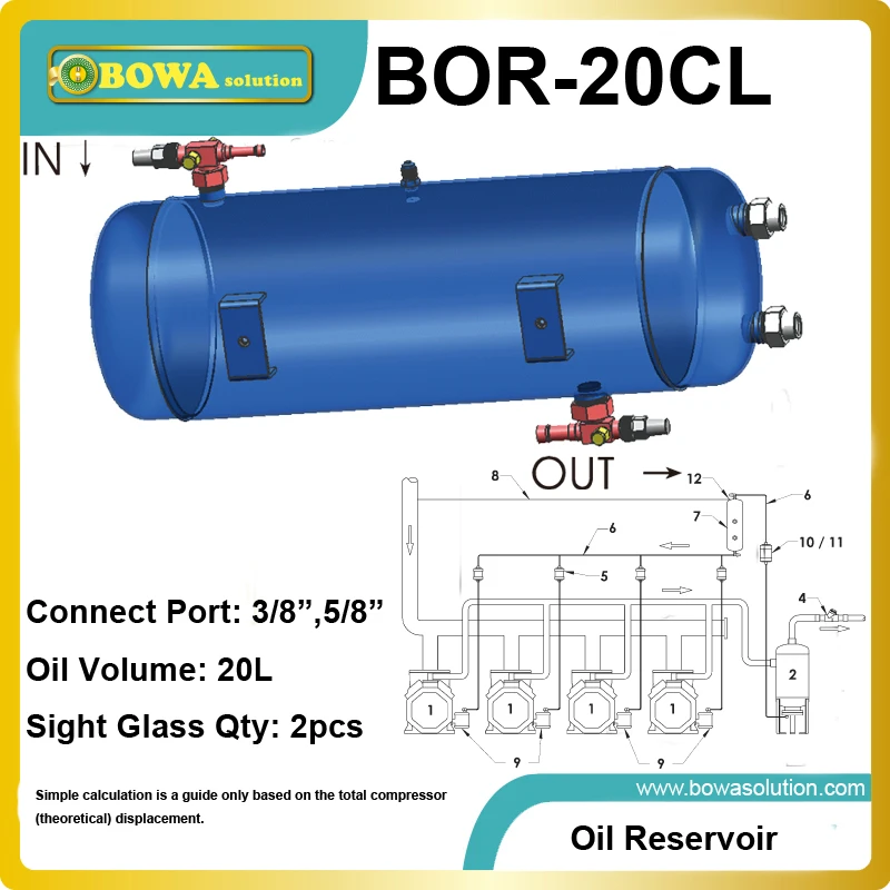 BOR-20cl горизонтальный масляный резервуар может заменить Emerson AOR и Sporlan POR серийные масляные приемники, или Франция Карли HCYR резервуары