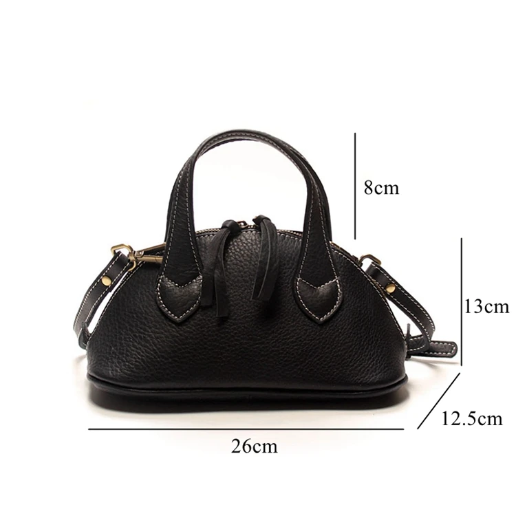 size