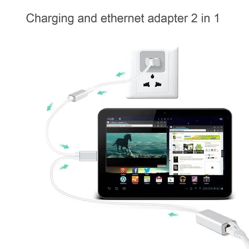 Сетевой кабель для мобильного телефона конвертер проводной сетевой карты iPhone