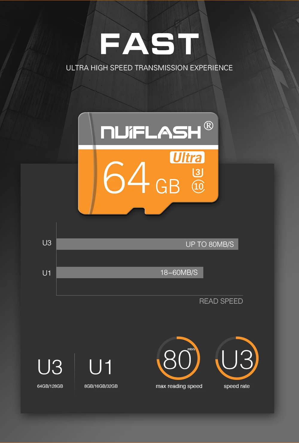 Nuiflash U3 Micro SD карта 16 ГБ 32 ГБ 64 Гб 128 ГБ 256 Гб карта памяти U3 Mini SD карта C4 8 Гб SDHC SDXC TF карта для смартфонов