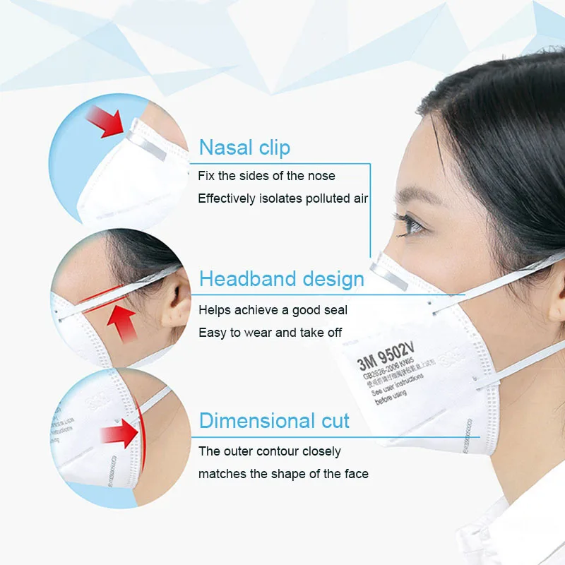 

New Arrivals Unisex Adjustable Non-woven Anti-fog PM2.5 Ear Strap Type Head-mounted Face Mask Working Climbing Breathing Safety