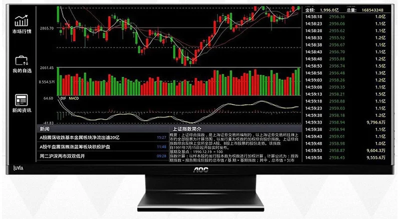  LV291HQP 29 Inch LED No Splash working display Office Computer Monitor