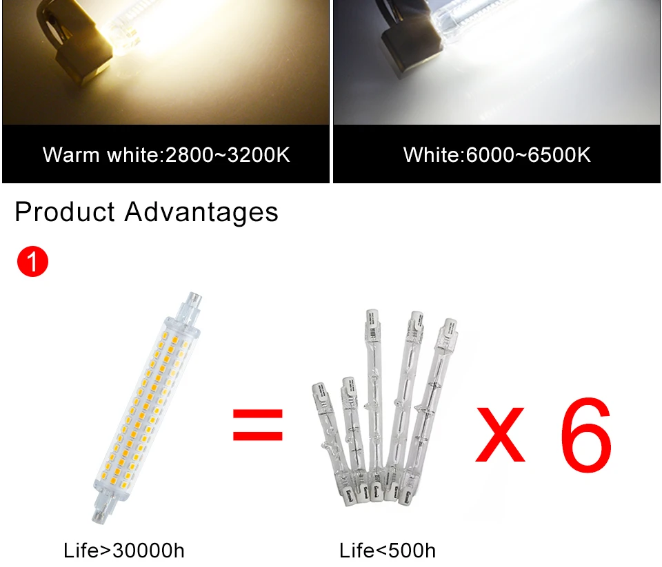 J78 J118 78mm 118mm R7S Lamparas Led Lamp AC 220V 110V 2835SMD 64 128 leds Spotlight Replace Halogen Floodlight R7S No Flicker (4)