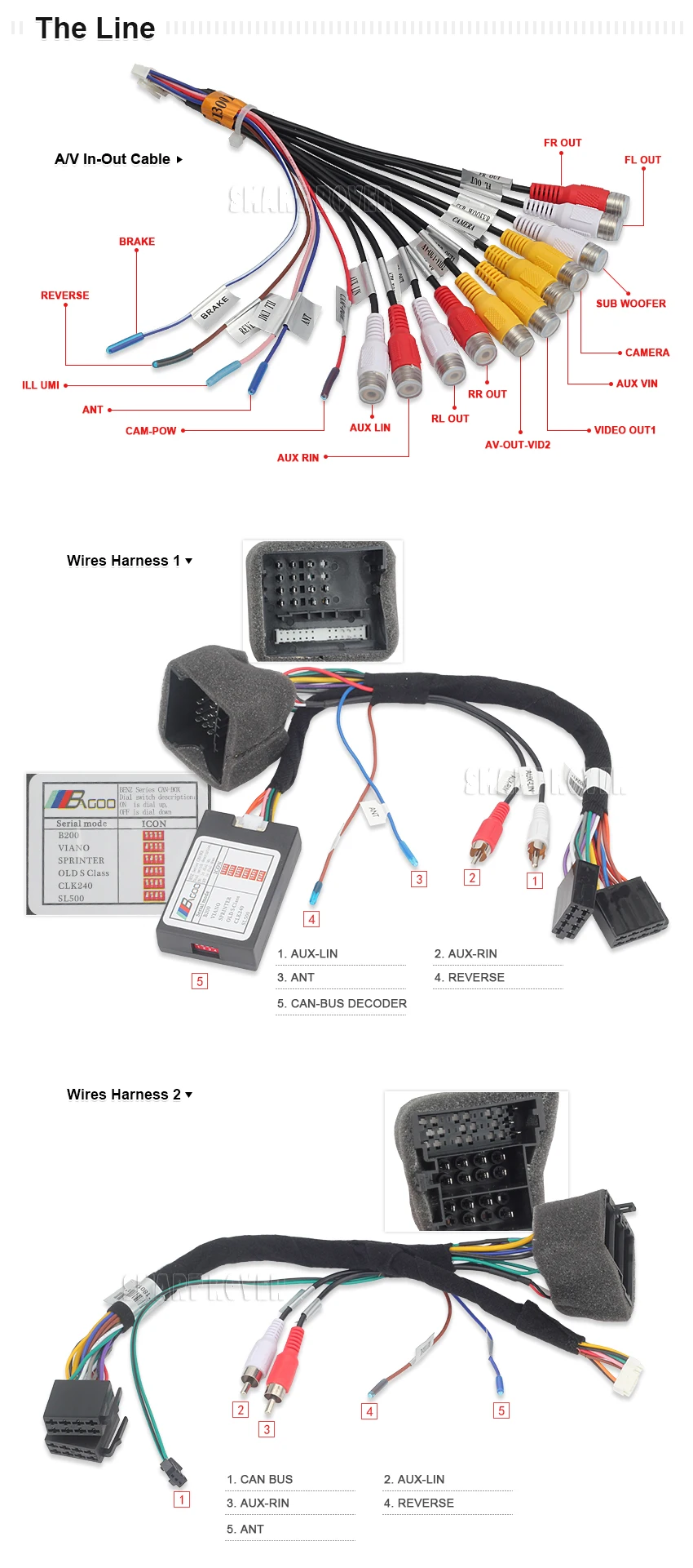 Discount 7" IPS Android 8.0 Car DVD Stereo For Benz GL ML Class W164 X164 ML350 GL450 Auto Radio FM RDS GPS Navigation WiFi Backup Camera 17