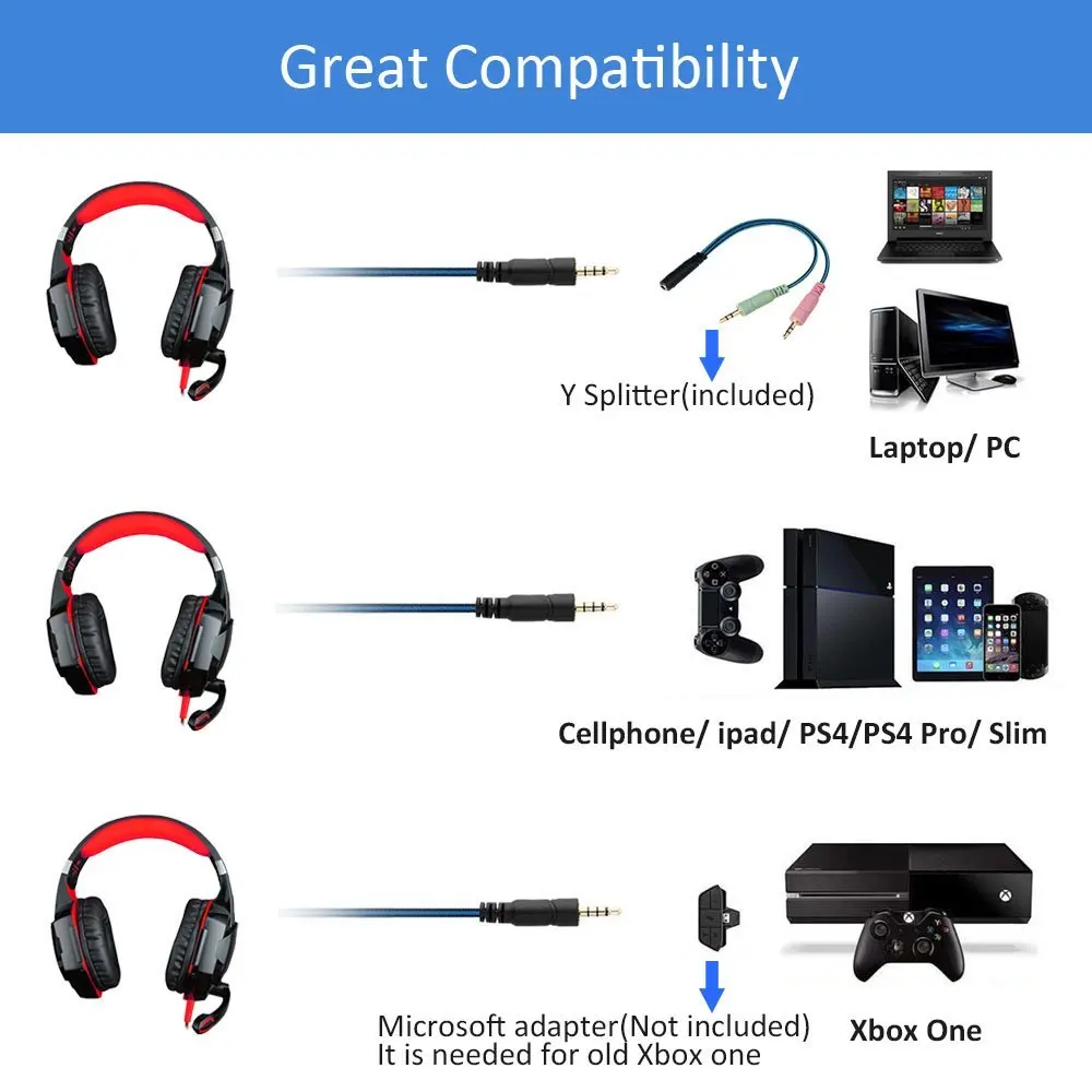 KOTION каждый G9000 игры 3 5 мм Игровые наушники лучший шлем Gamer гарнитура с микрофоном