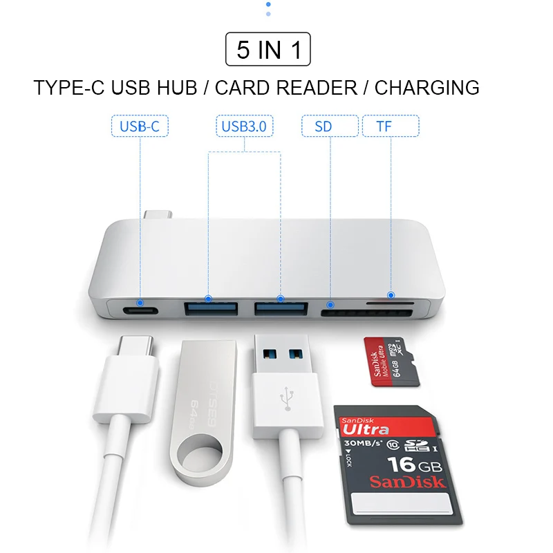 Sovawin 5 в 1 usb-c USB 3,0 концентратор мульти Тип c сплитер адаптер usb3.0 кард-ридер для Macbook Pro Для imac 5 Гбит/с