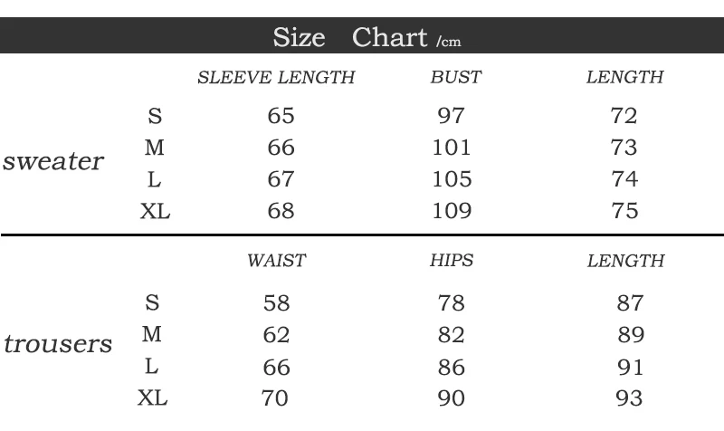 size