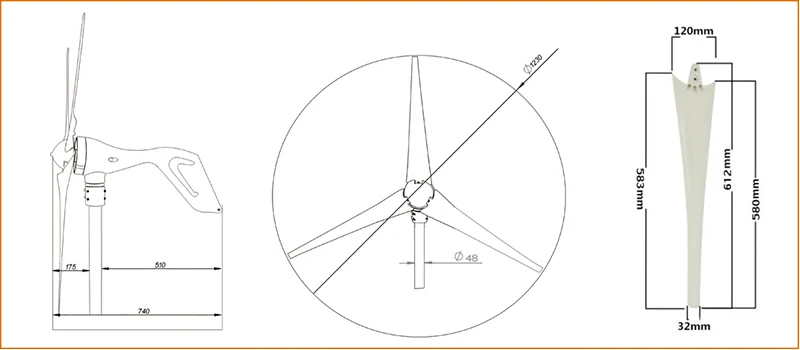 wind generator x3