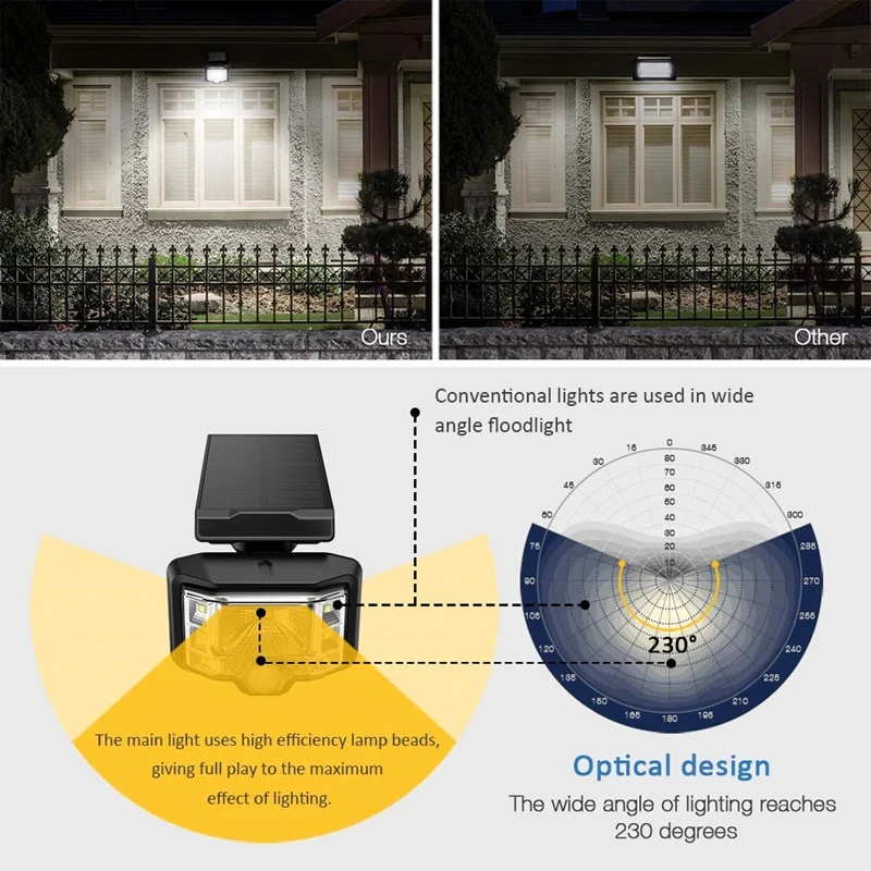 Солнечный 8 Corey Led PIR датчик движения светильник s Открытый водонепроницаемый Ip65 Настенный Солнечный светильник для сада двора лампа аварийная безопасность